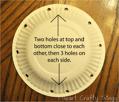 Paper Plate
