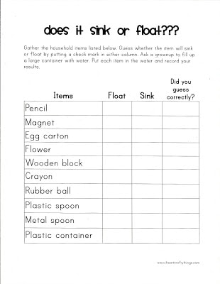 Sink or float wrksht
