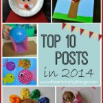 Top10Postsin2014