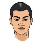how to draw face image