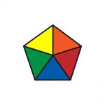how to draw a pentagon image