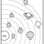 Solar System Coloring Pages free printable