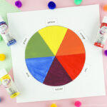 Close up image of the completed color mixing activity on a pink background with red, blue and yellow Testors paint bottles laying next to craft on a pink background with colored poms scattered around.