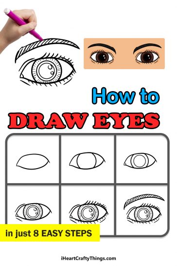 Eye Drawing - How To Draw An Eye Step By Step