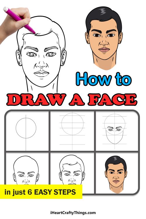 Face Drawing - How To Draw A Face Step By Step!