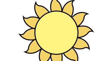 how to draw sun image