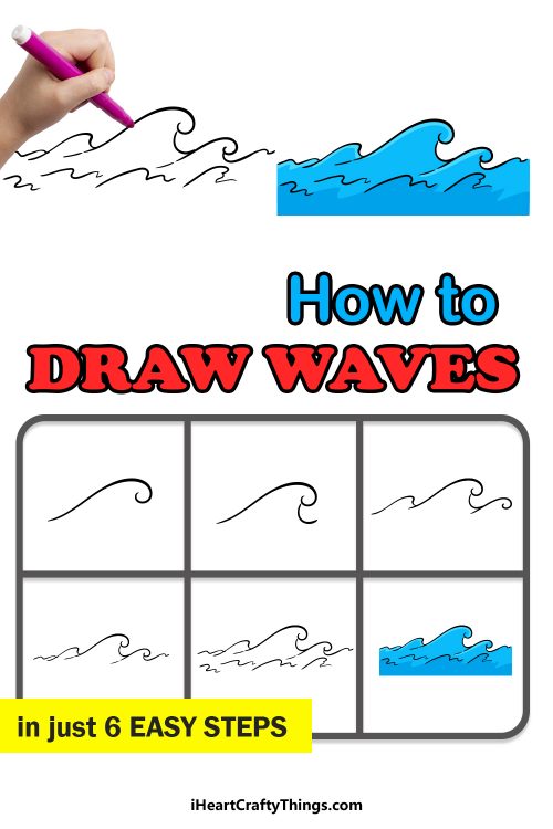 How To Draw Wave