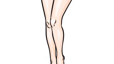 how to draw legs image