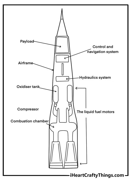 Cutaway rocket blueprint with stages fuel tanks and engines technical coloring page