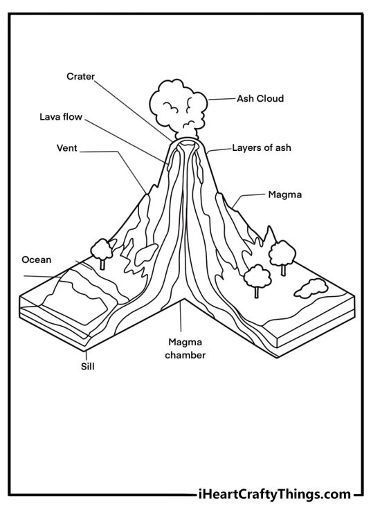 Volcano with lava flow and ash cloud educational coloring sheet printable